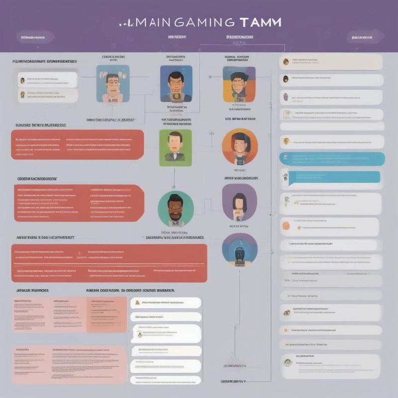 Tối Ưu Gaming Team Template Cho Đội Tuyệt Đỉnh